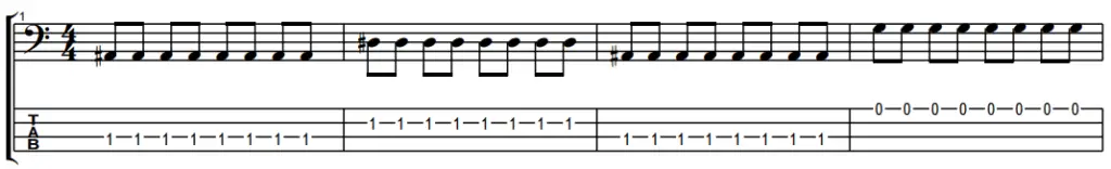 rebellion lies by arcade fire bass tab