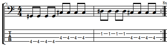 sweater song by weezer bass notes and tablature