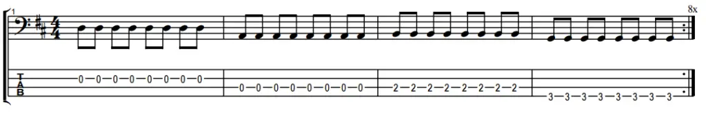 with or without you by u2 bass tablature