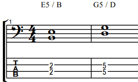 Inverted power chords bass tab and notation