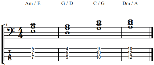 bass triads with fifth as root note