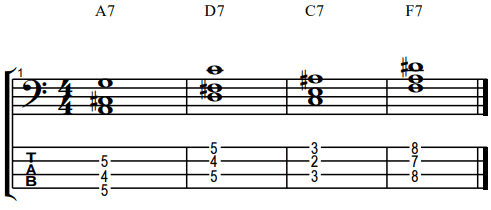 dominant seventh chords bass tab