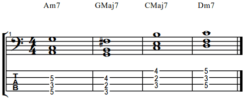 major and minor seventh chords bass tab