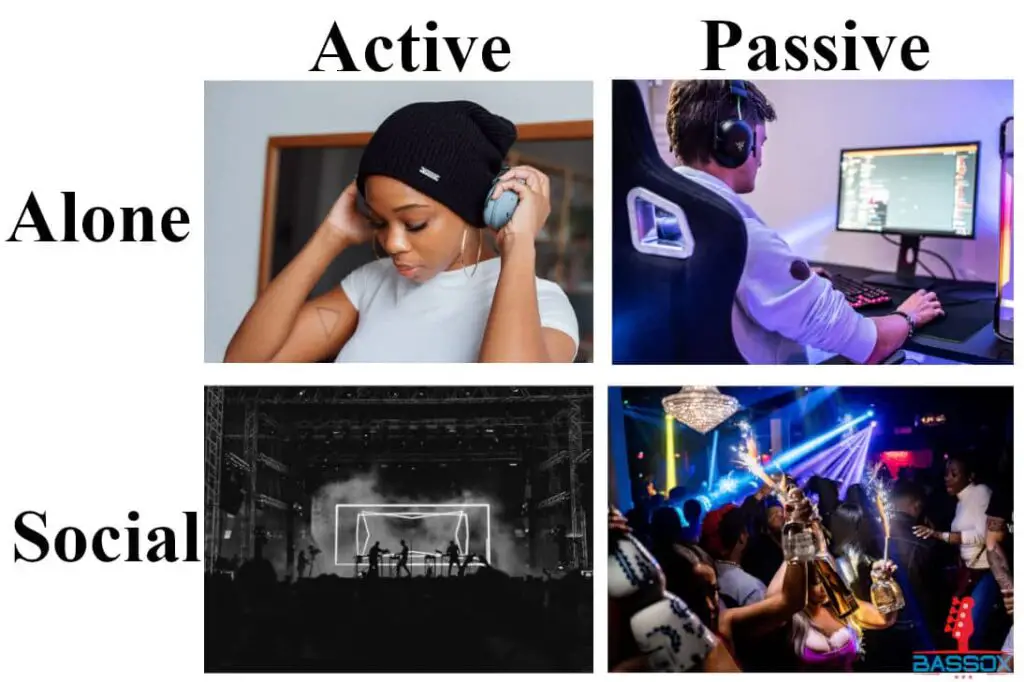 passive vs active listening 2x2 comparision