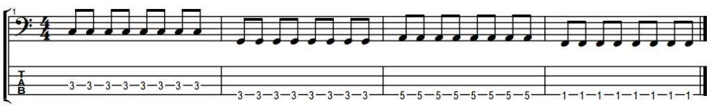 typical easy bass line tab and notation