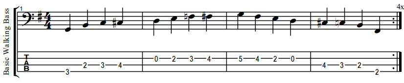 basic walking bass line tab and notation