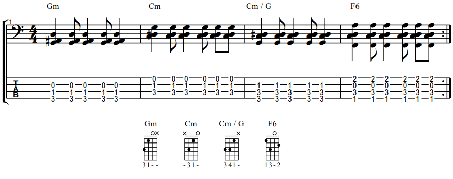 Bass line tab and notation for a deep chord progressions