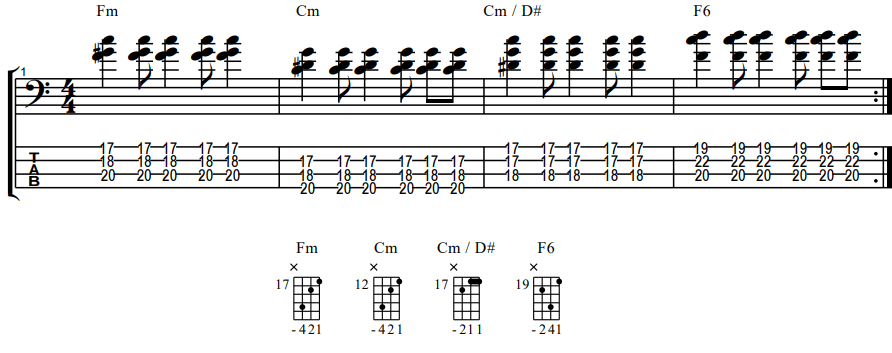 Tab and sheet music for a chord progression played high up on the bass