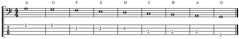 every note name on the bass clef
