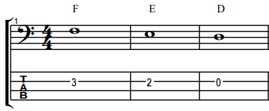 f e and d displayed on bass clef
