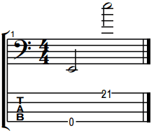 full range of a 4 string bass guitar with 21 frets on the bass clef