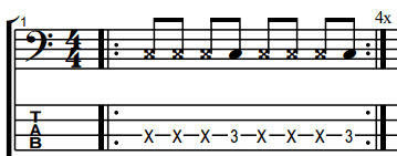 Notes and tab for bass line with mostly intermitent C notes