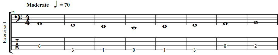 sight reading exercise for bass guitar with tab included