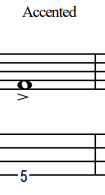 what an accented note looks like