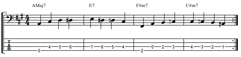 Walking bass exercise 1.5 how to play chromatically in parallel keys