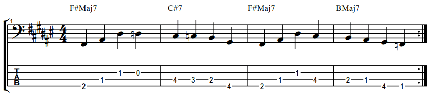 Walking bass exercise 2 notation for common walking patterns