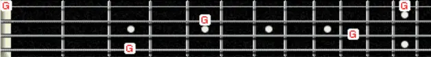 Where to find G on the bass neck